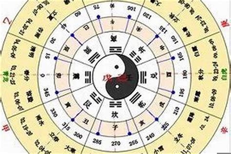 丙子日柱配偶|合八字 丙子日柱配偶命数特征 地支为子幽默风趣